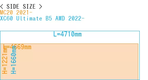 #MC20 2021- + XC60 Ultimate B5 AWD 2022-